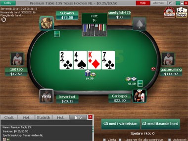 bord bet365 poker